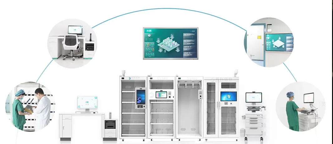 Cykeo RFID Hospital Material Management