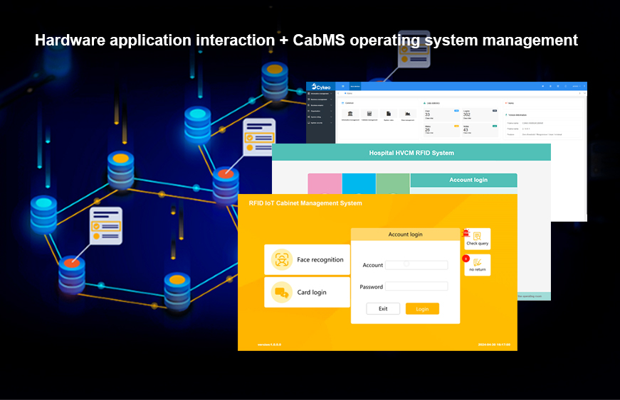 Cykeo RFID Mainboard（images 6）