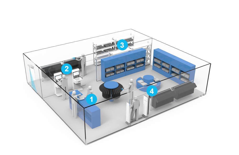 Cykeo New Retail RFID Solution scene