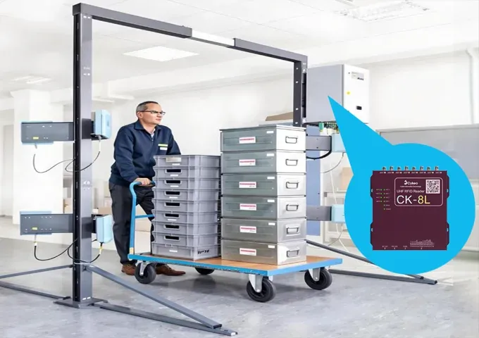 Fixed RFID Reader for Warehouse