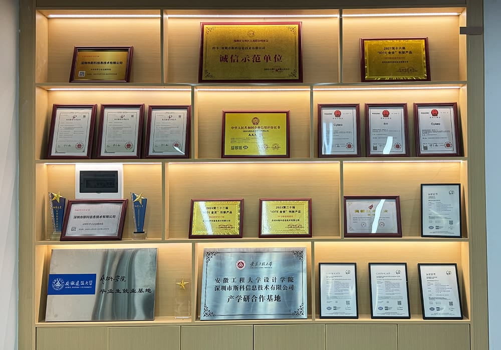 Accreditations & Honors （Selected）