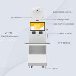 CK-DP12 Vertical RFID Workstation（images 4）