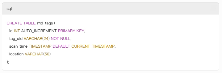 cykeo sql