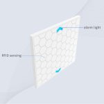 CK-T1D Ceiling-Mounted RFID access control reader（images 4）