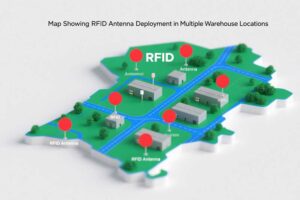​Scaling RFID Antenna Systems Across Multiple S...
