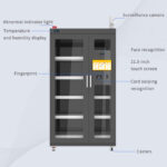 CK-GT2B RFID Aviation Tool Cabinet（images 4）