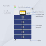 CK-GT4 RFID Multi-Drawer Tool Cabinet（images 4）