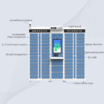 CK-G0628 Smart RFID Book Locker（images 4）