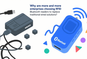 Why Are More Enterprises Choosing RFID Bluetoot...