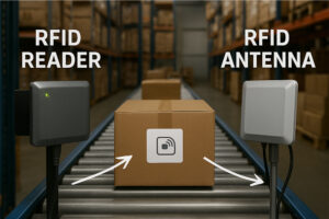 Understanding the Difference Between RFID Reade...