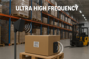 Ultra High Frequency RFID，Why It’s the Backbon...