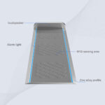 CK-T2 INDUSTRIAL UHF RFID FLOOR GATE