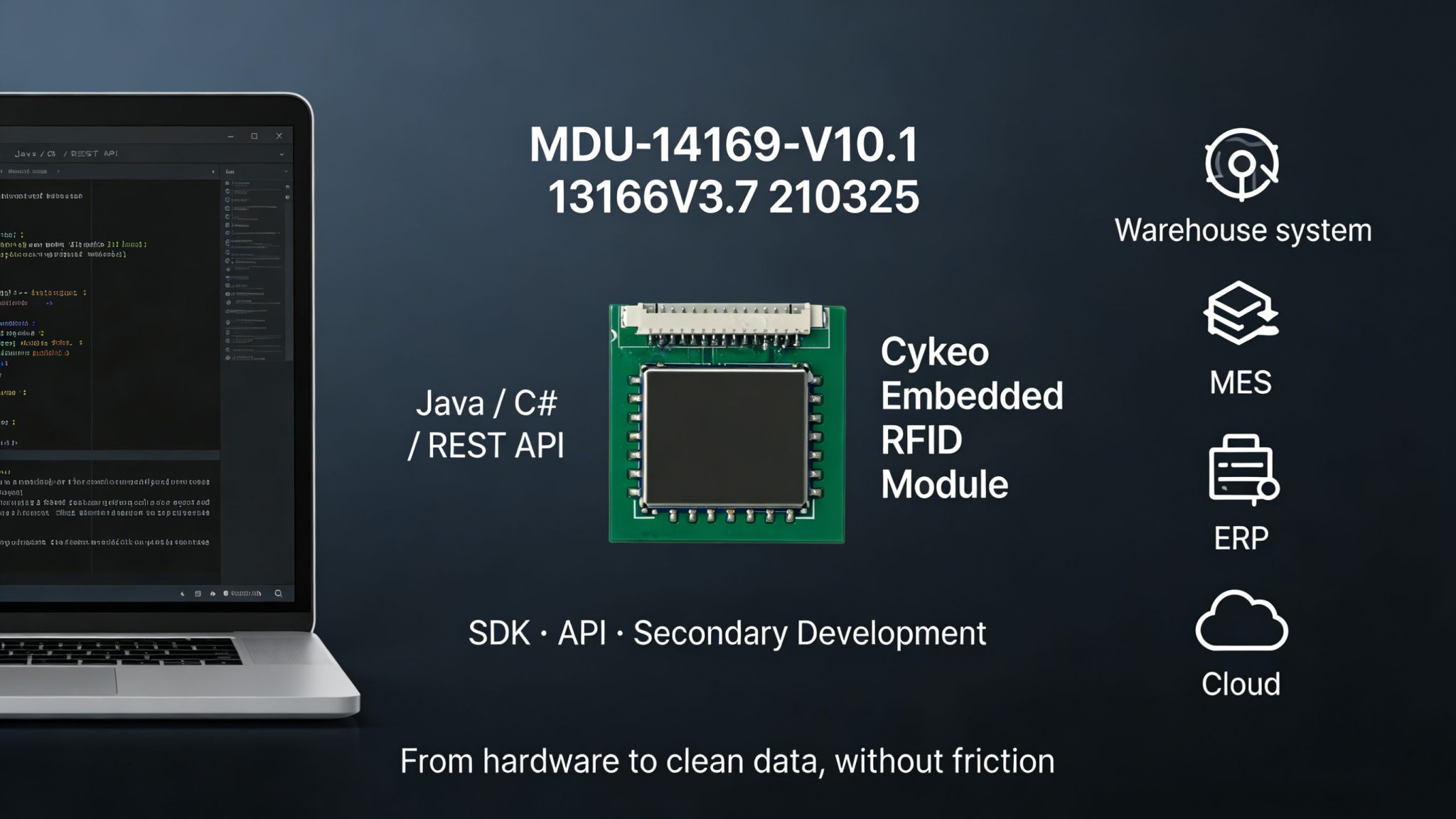 Tembed Rfid Module UHF Embedded RFID Modules Built for Developers | Cykeo