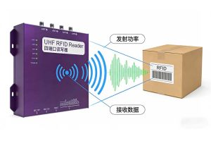How Does an RFID Reader Work? Let’s Break...