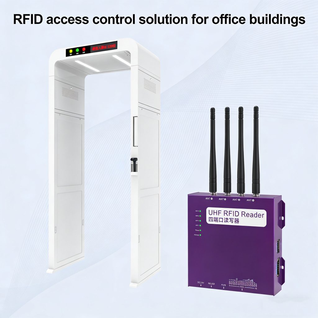 RFID access control hardware installed at office building entrance