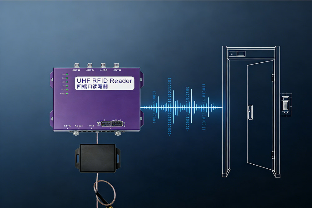 RFID Access Control: A Practical Integration Gu...