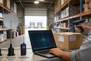 How to Choose the Correct RFID Antenna: Stop Ga...