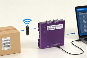 How to Read RFID Tags