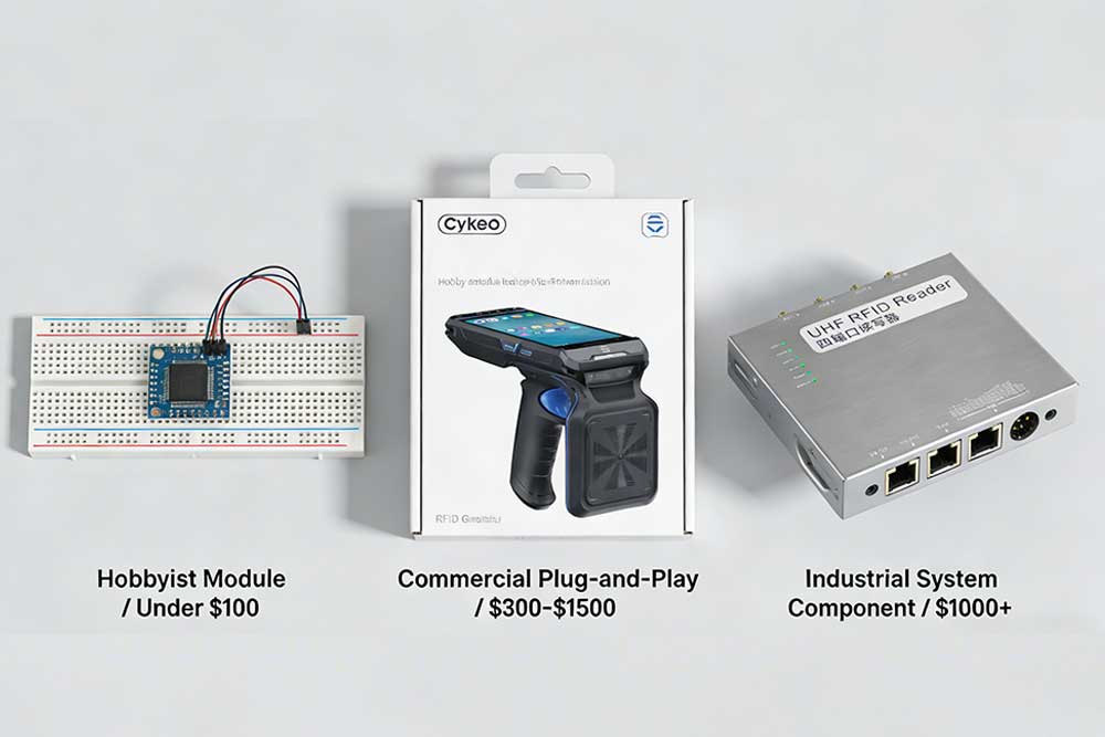 How Much Does an RFID Reader Cost? Let’s ...