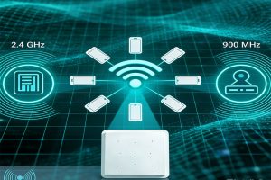 Strategy for Choosing RFID Antennas: A Complete...