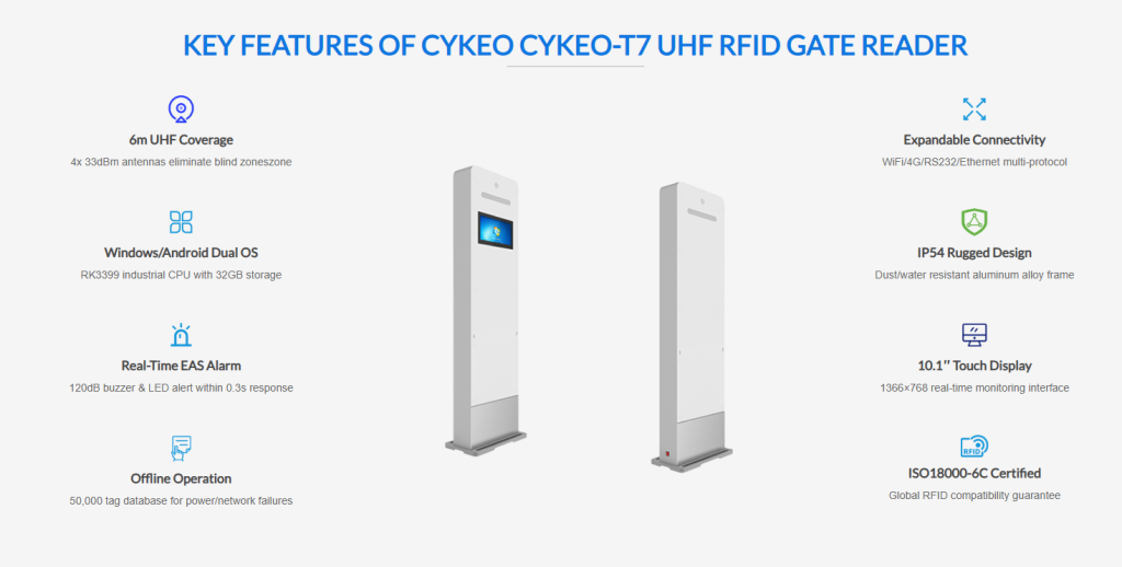 RFID Quick Start Guide: Understanding How RFID Works and Its Real-World Applications（images 1）