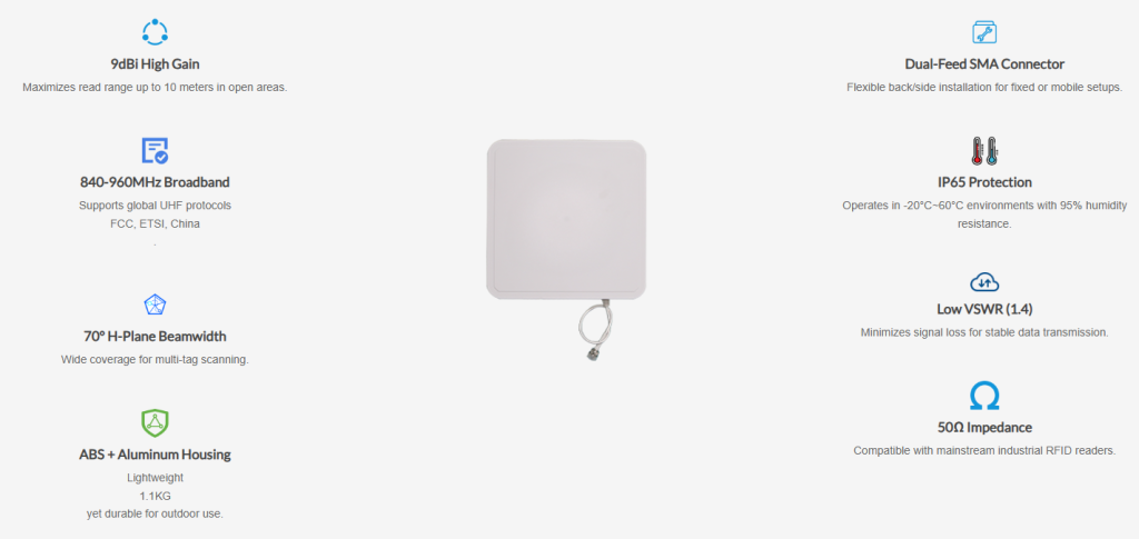 RFID Quick Start Guide: Understanding How RFID Works and Its Real-World Applications（images 2）