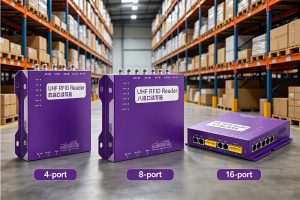 4-Port vs 8-Port vs 16-Port UHF RFID Readers: W...