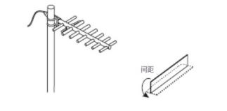 Pitch, Yaw, and Roll: Locating RFID Tags（images 1）