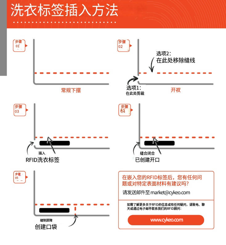 pasted image 20260429 095950 155