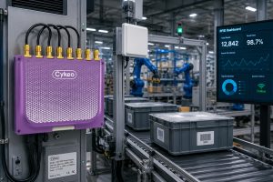 What Is RFID Reader Module?