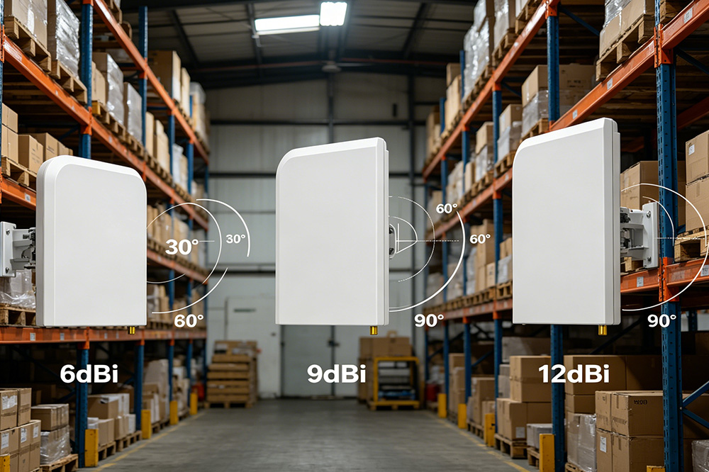Buying an RFID Antenna? Don’t Start with ... Buying an RFID Antenna? Don’t Start with ...