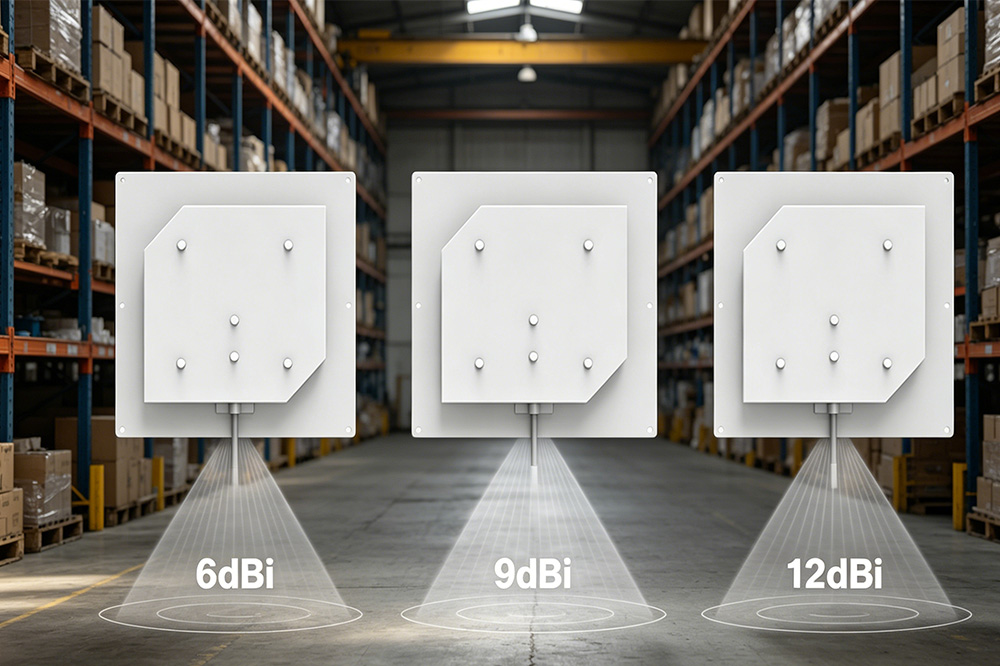 Comparison of RFID antennas with different gain levels