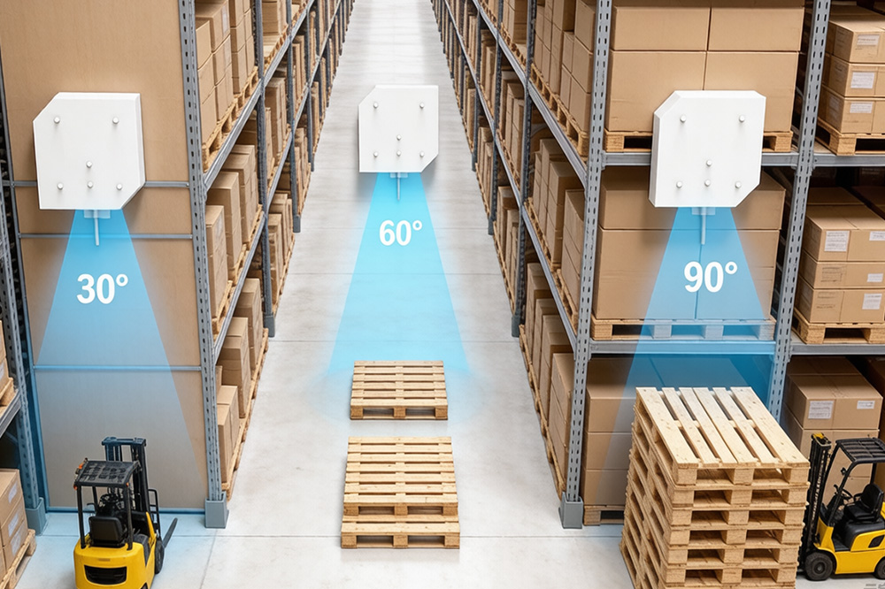 How to Choose the Right UHF RFID Antenna: 6dBi vs 9dBi vs 12dBi, Beam Width and Polarization Explained 2 Comparison of different UHF RFID antenna beam widths
