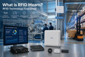 What is RFID Means: Complete Guide to RFID Tech...