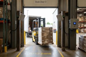 Long Range RFID Scanner for Warehouse Gates: Ho...
